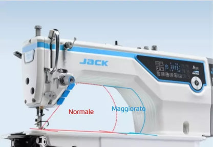 Plana Electrónica Jack A5E con Inteligencia Artificial